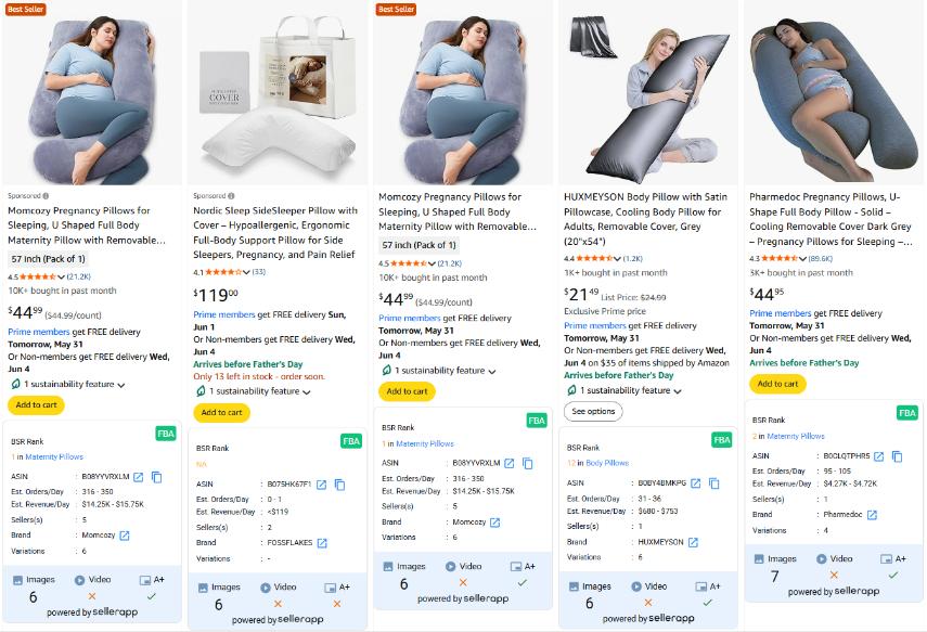 Amazon SEO optimization with SellerApp