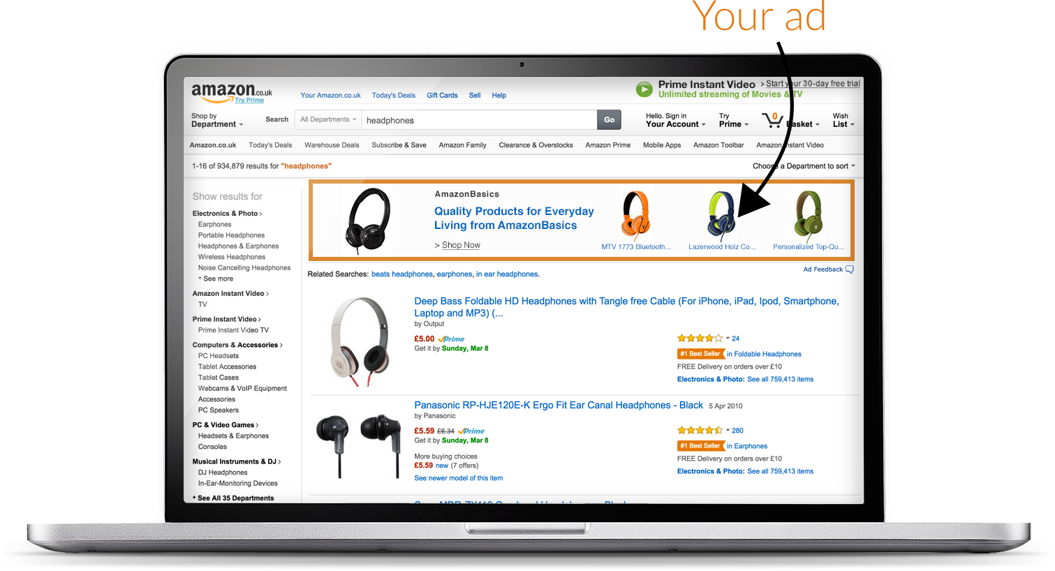 amazon marketing services 2018 sales strategies revealed here