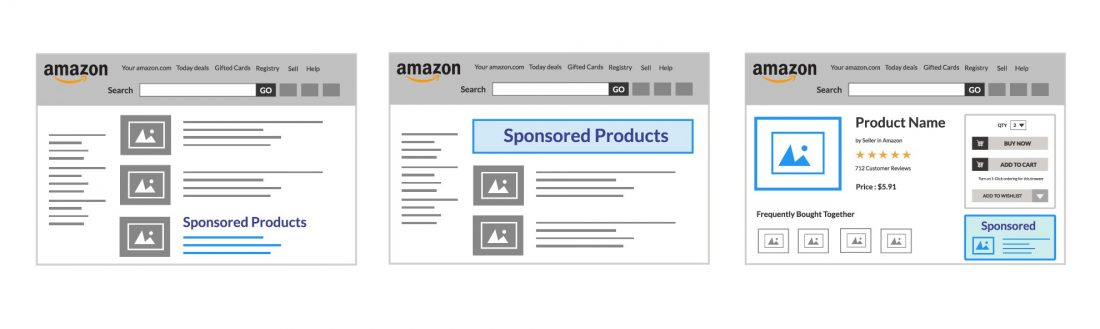 Amazon Sponsored Products