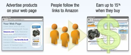 sellerapp-amazon-affiliate-program