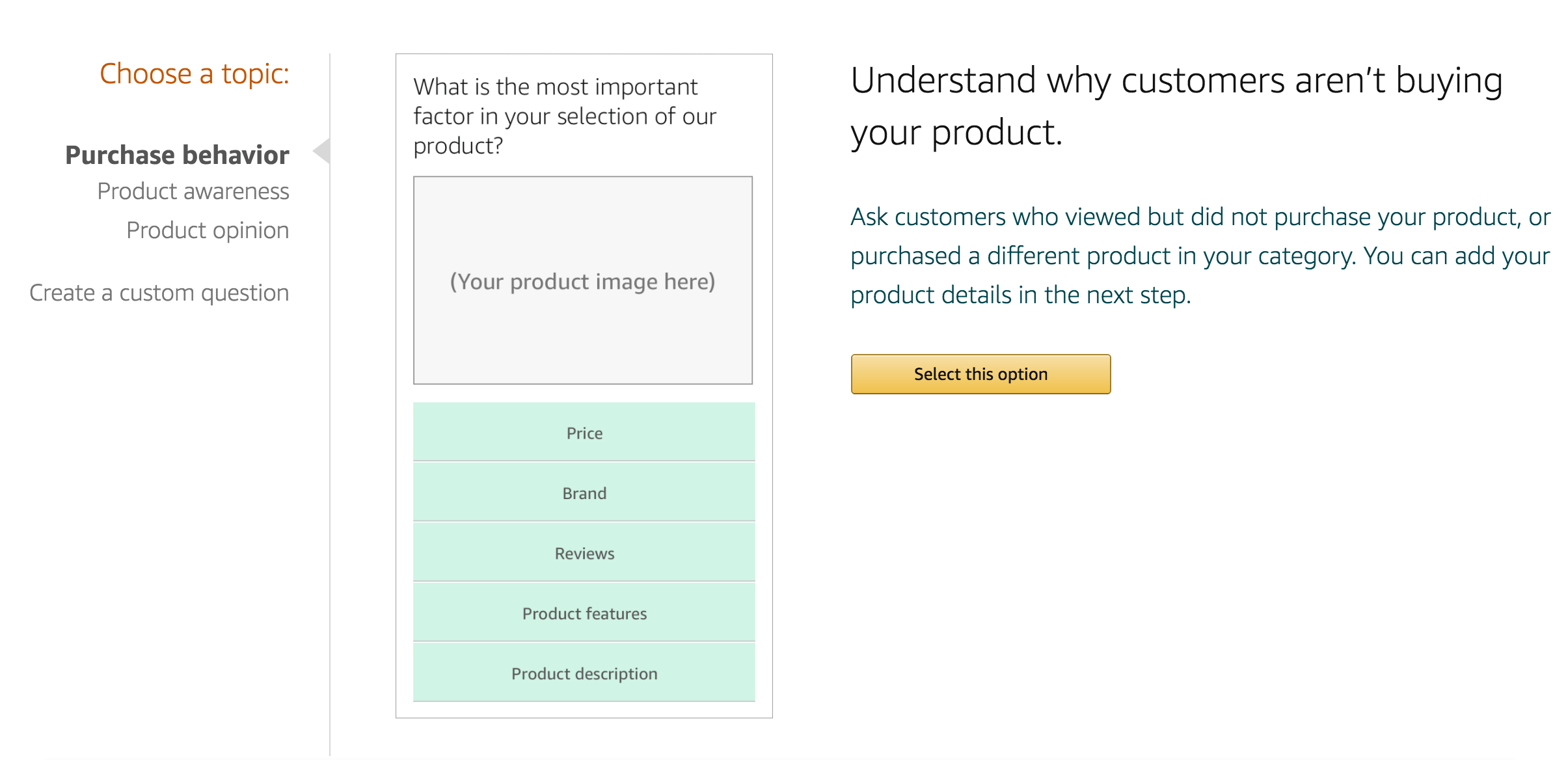 Best 4 ways to get Amazon Insights from customers
