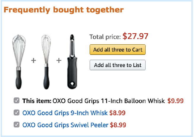 Amazon bundling Ideas Amazon Predictive Analytics