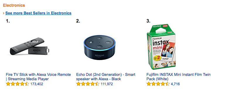 best selling products on amazon best selling products on amazon