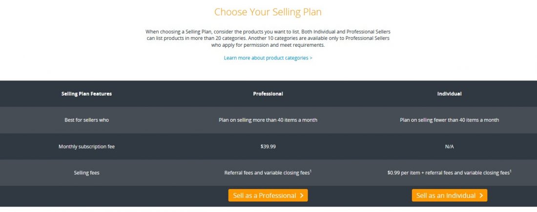 amazon seller account plan selection