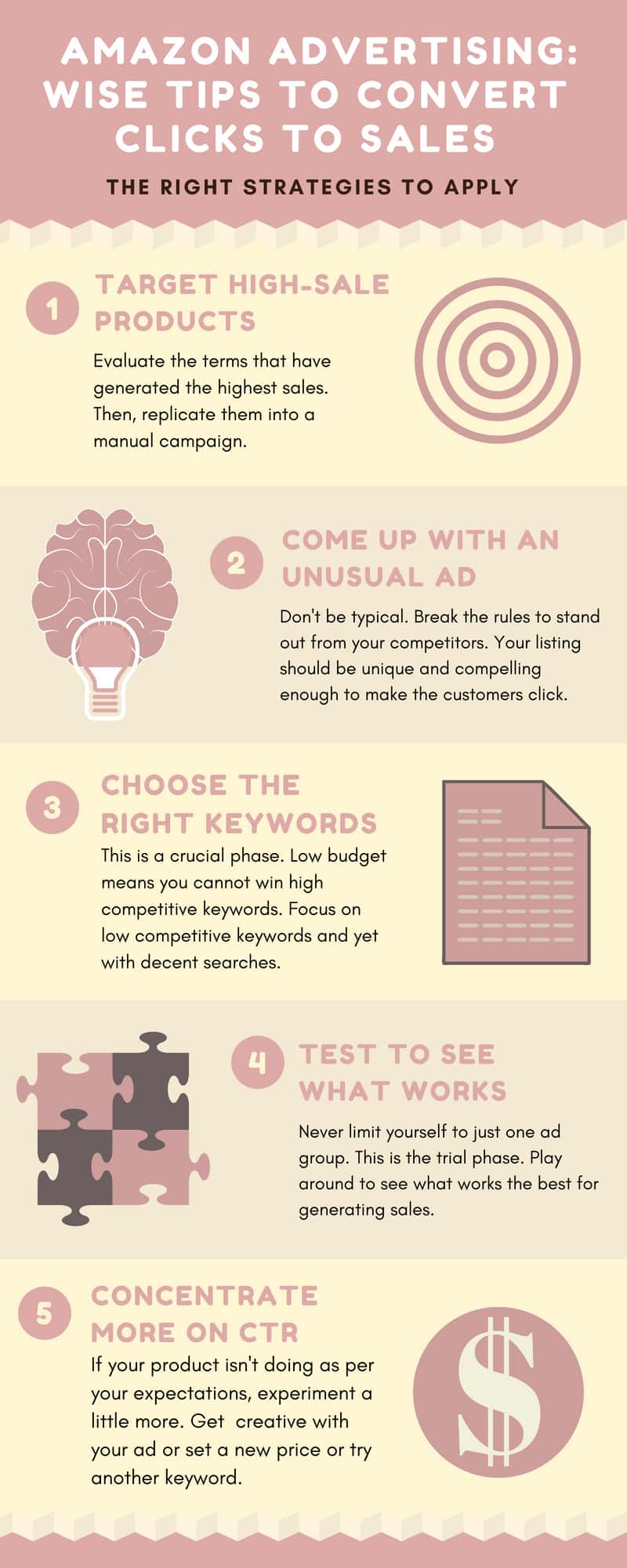 amazon ppc advertising tips