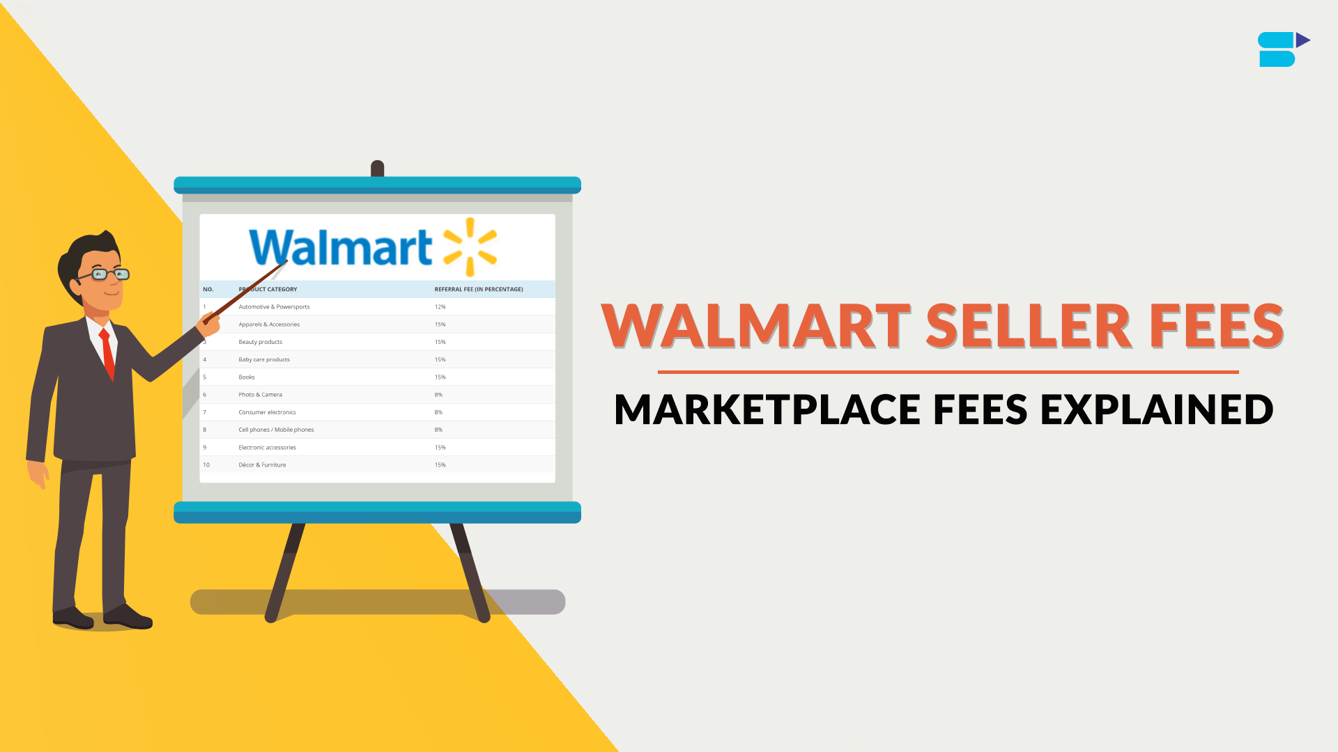 Walmart Local Marketplace