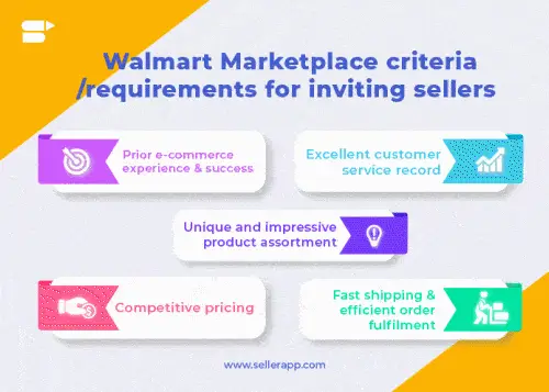 How To Get Approval To Sell On Walmart.com 2 Walmart criteria for inviting sellers