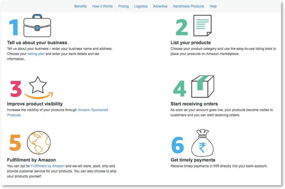 amazon fba india fees