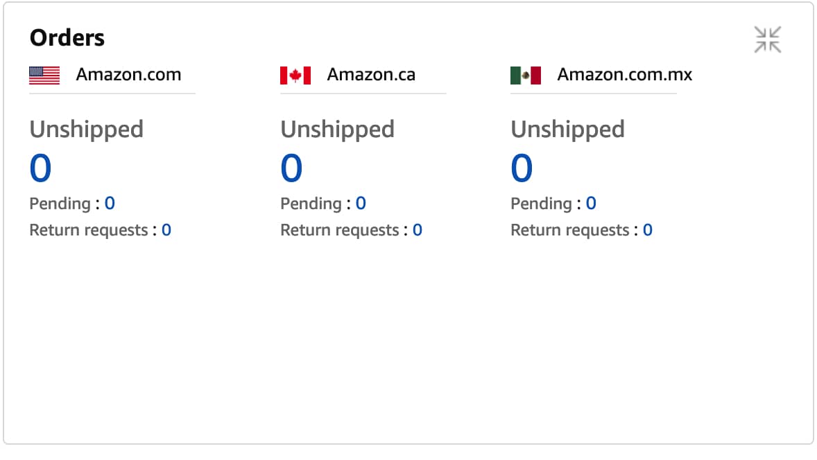 How To Sell Internationally On Amazon? Definitive Guide For All Sellers