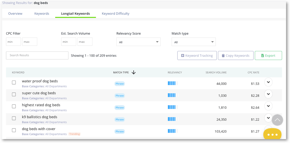 amazon long tail keywords