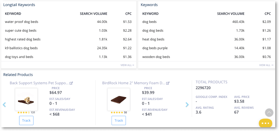 selecting best keywords for products