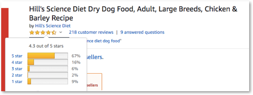 amazon seller rank