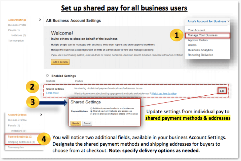 Amazon Receipt. Receipt Amazon pdf. Share pay