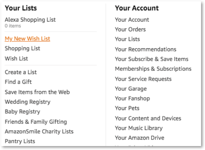 How Does Amazon Wish List Work Complete Guide Seller Blog