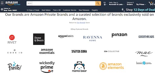 amazon list of private label manufacturer