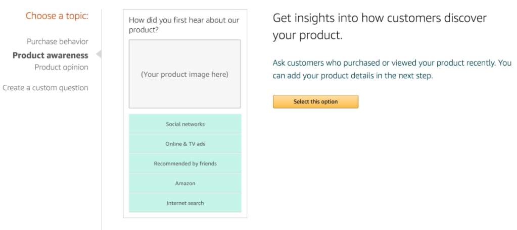 amazon product awareness