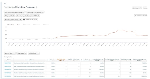 amazon vendor central software
