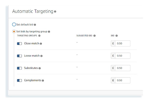 amazon automatic targeting