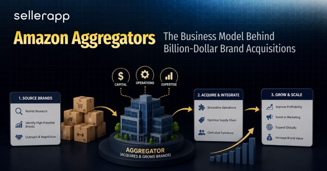 Amazon aggregators