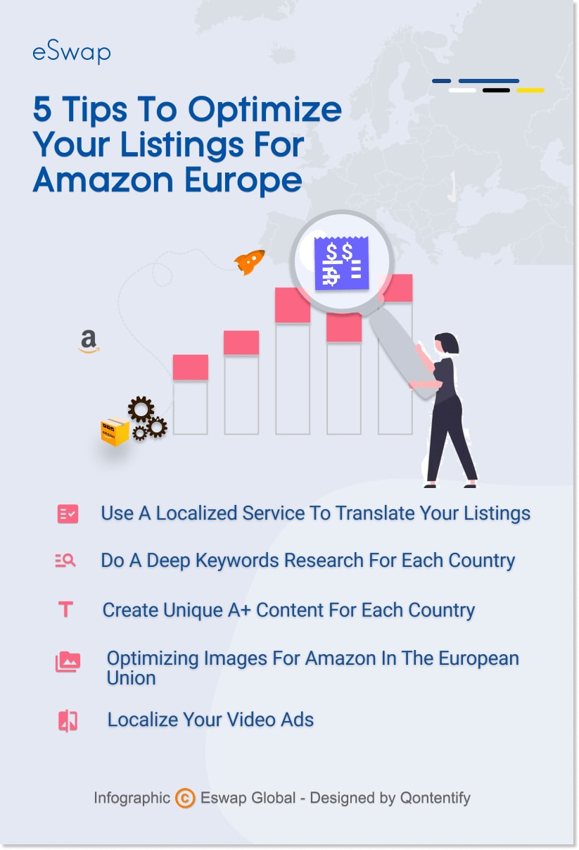 how to optimize your listings for amazon europe