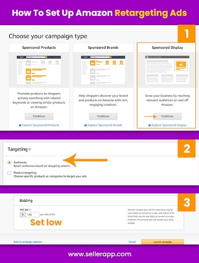 how to set up amazon retargeting ads