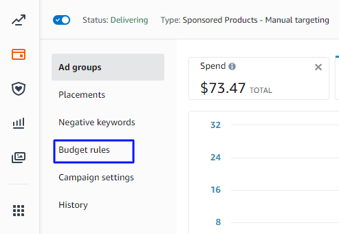 Who can use the budget rules feature