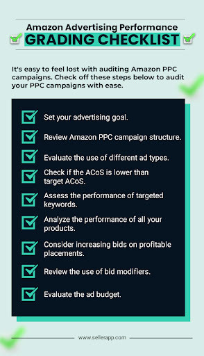 amazon advertising grading checklist