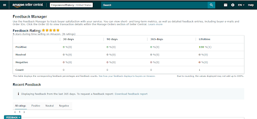 amazon flywheel strategies