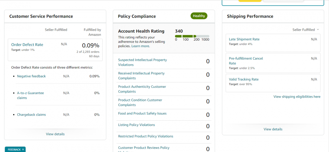 amazon account health rating metrics
