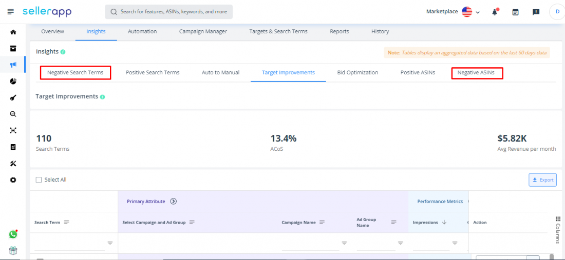 types of amazon negative keyword match types 
