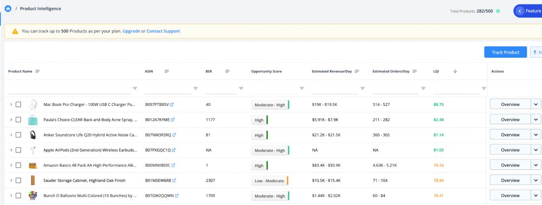 sellerapp product demand trends