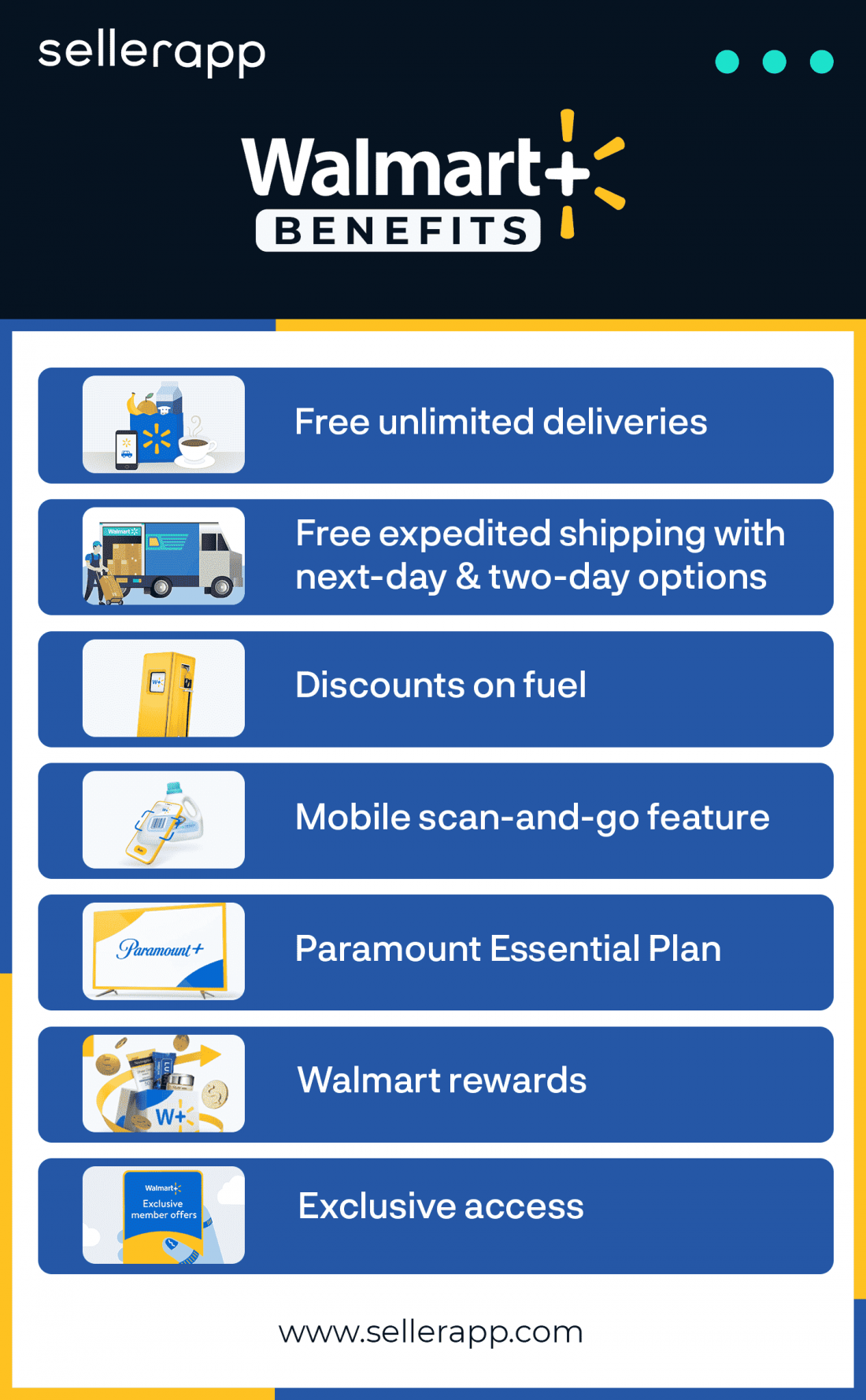 benefits of Walmart plus