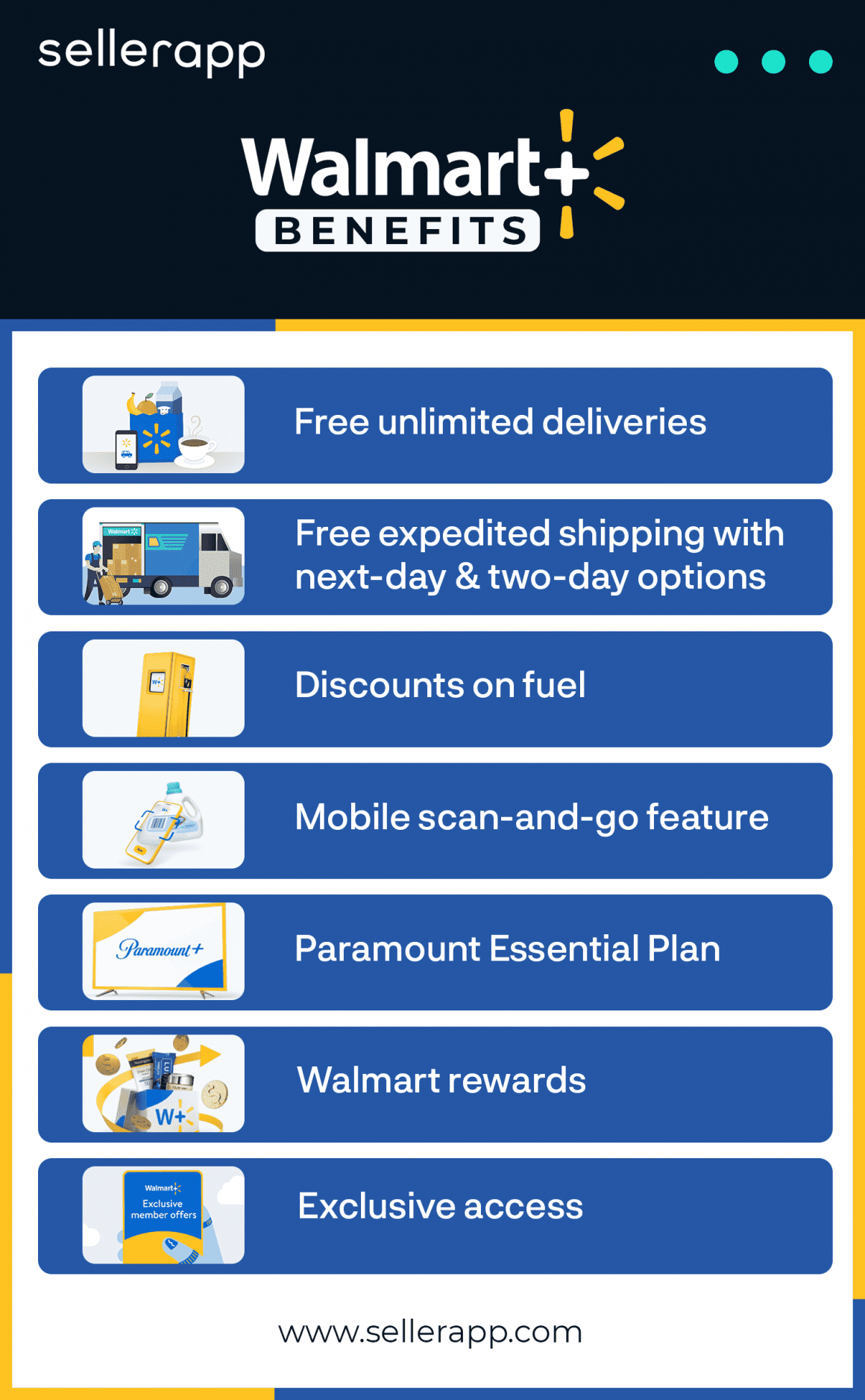 Walmart Plus Reviews 2025 Jobi Ronnie