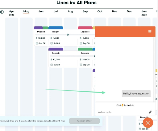 8-fig-customer-support