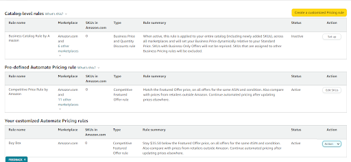 customized pricing rules