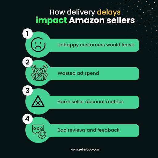 Everything You Need to Know About Amazon Shipping Delays Right Now 3 amazon shipping