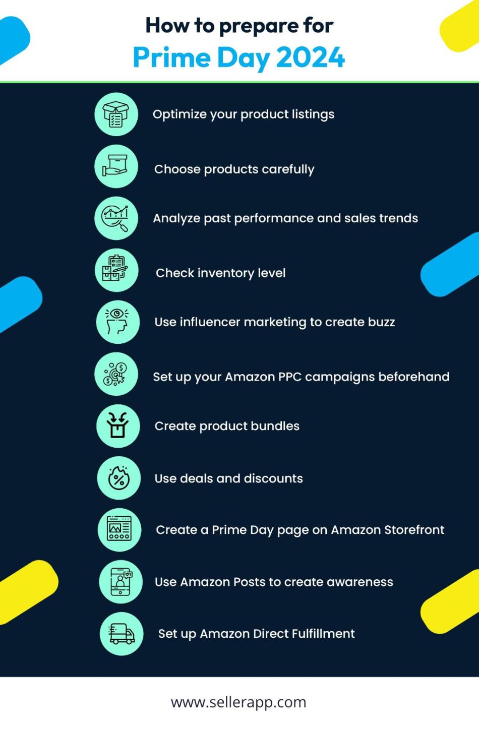 How should Amazon sellers prepare for Prime Day 2023