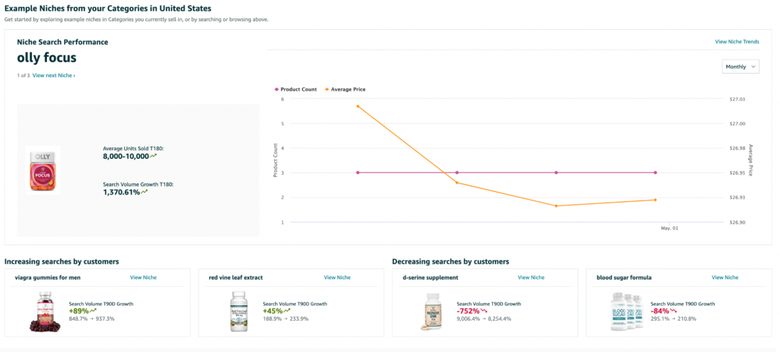 recommendations based on your product