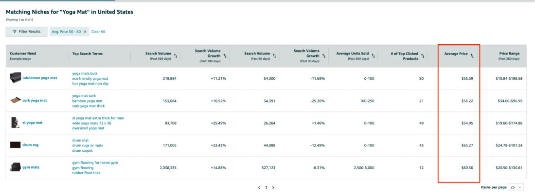 filter your results with product opportunity explorer