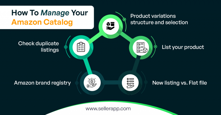 Amazon Catalog Management - A Complete Guide for Sellers