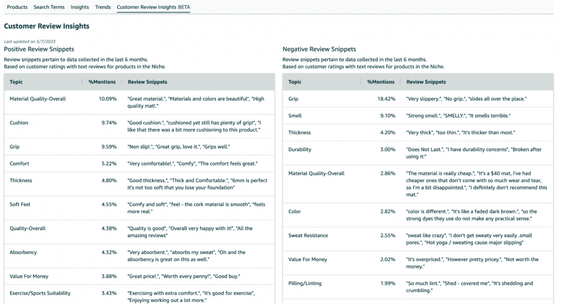 amazon product opportunity tool
