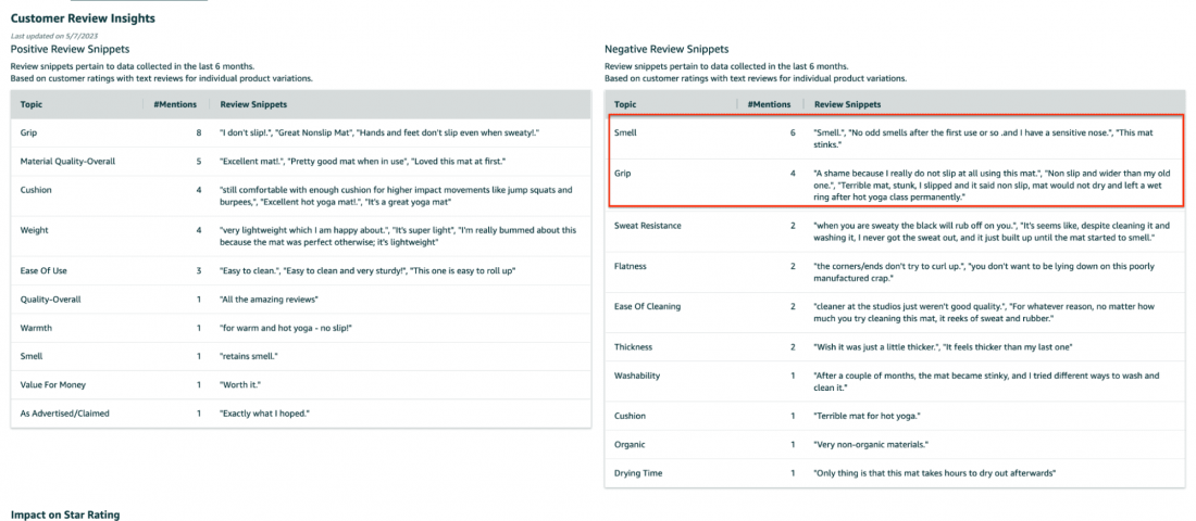 amazon Customer Review Insights