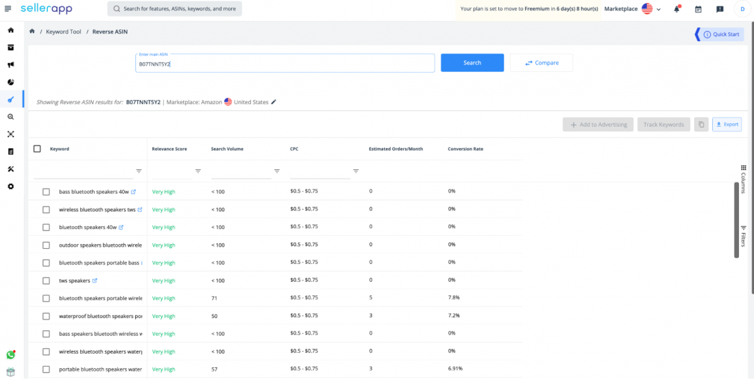 amazon keyword research 