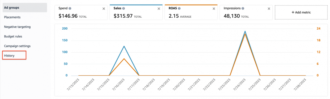 How do I see my Amazon ad spend history
