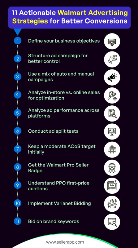 walmart advertising strategies for better sales