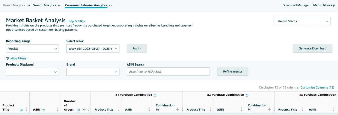 amazon brand analytics report