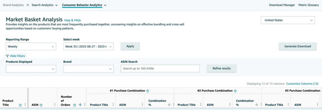 amazon brand analytics report
