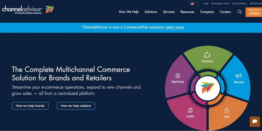 channeladvisor