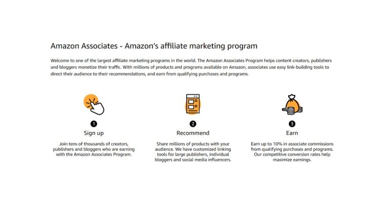 How to Make Money on Amazon Without Selling in 2026