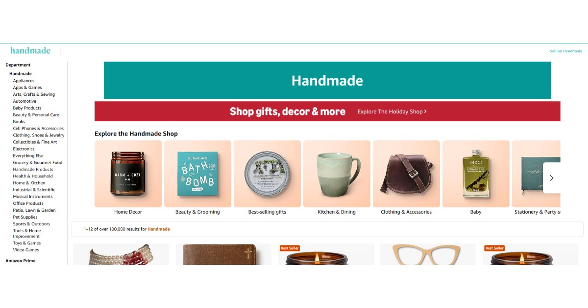 How to Make Money on Amazon Without Selling in 2026